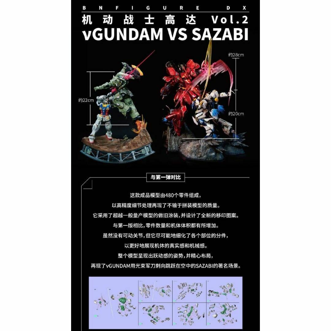 バンダイ 海外限定 BN FIGURE DX シリーズ 第二弾 νガンダム の バンダイ 海外限定 BN FIGURE DX シリーズ 第二弾 νガンダム の
