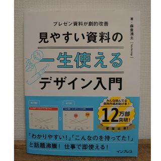 【中古】プレゼン資料が劇的改善 一生使える 見やすい資料のデザイン入門 森重わ