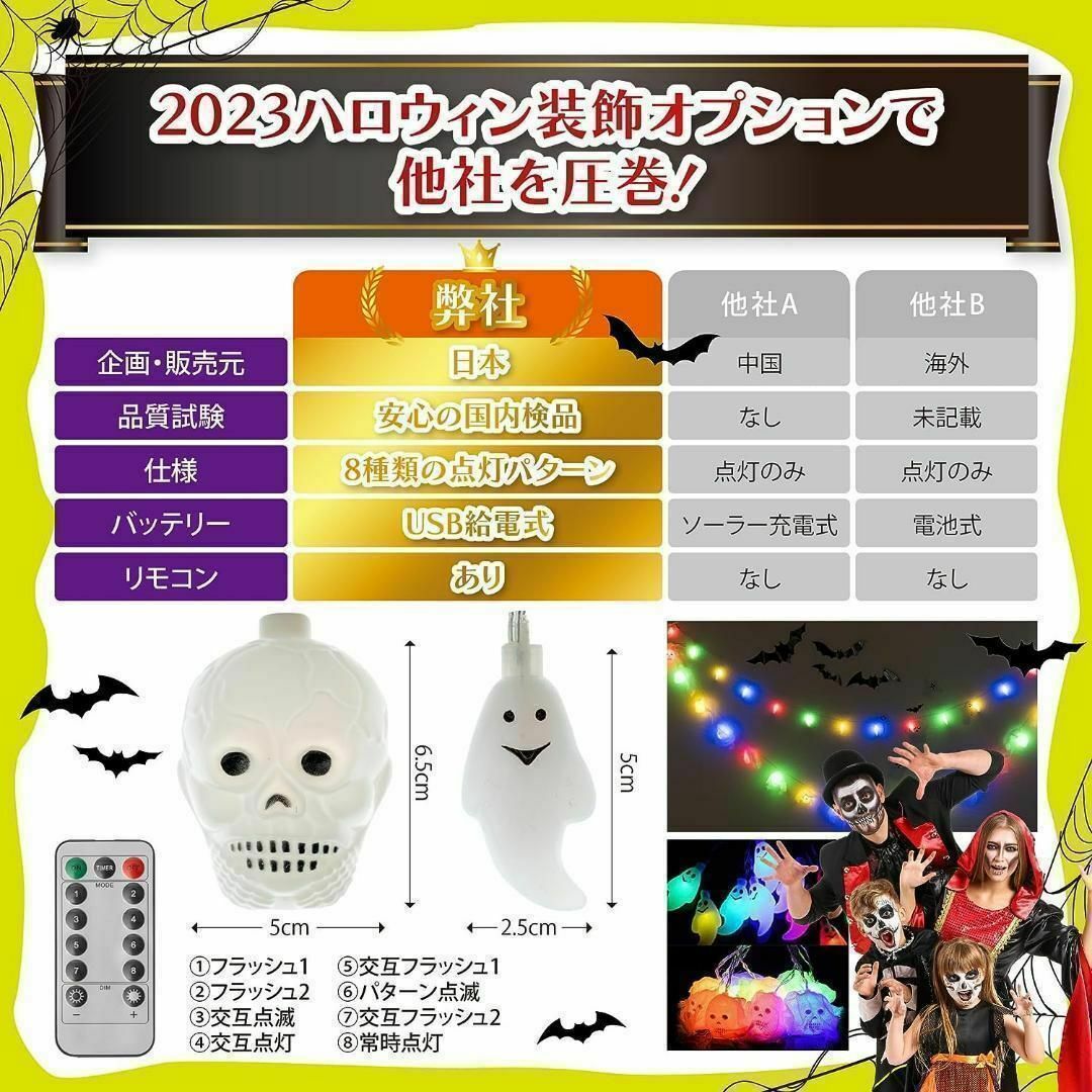 ガーランド コウモリ ステッカー スカル ゴースト 飾りつけ イベント エンタメ/ホビーのエンタメ その他(その他)の商品写真