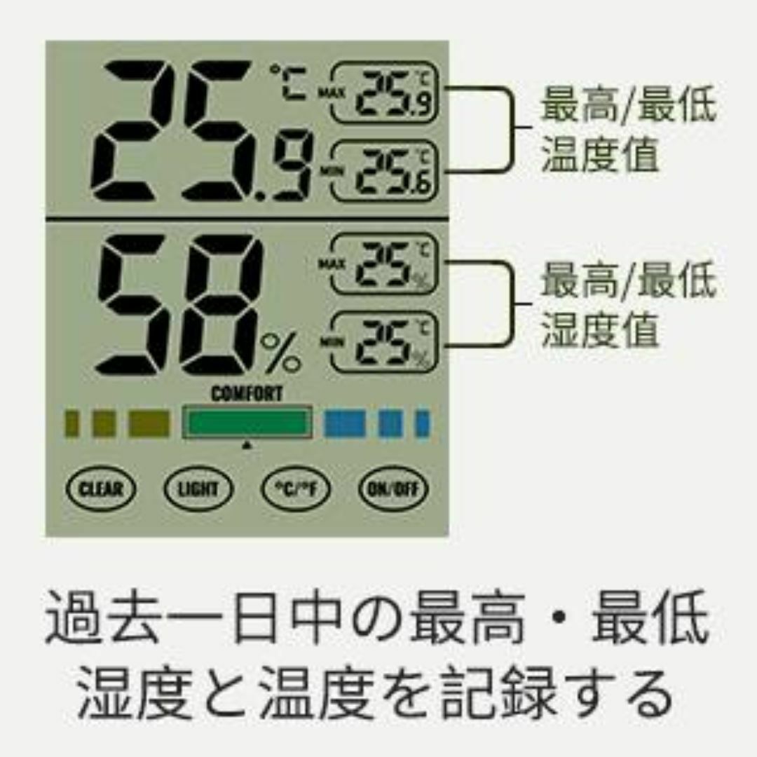 デジタル温度計 鋭く タッチスクリーン湿度計 大画面表示 デジタル温度計 鋭く タッチスクリーン湿度計 大画面表示