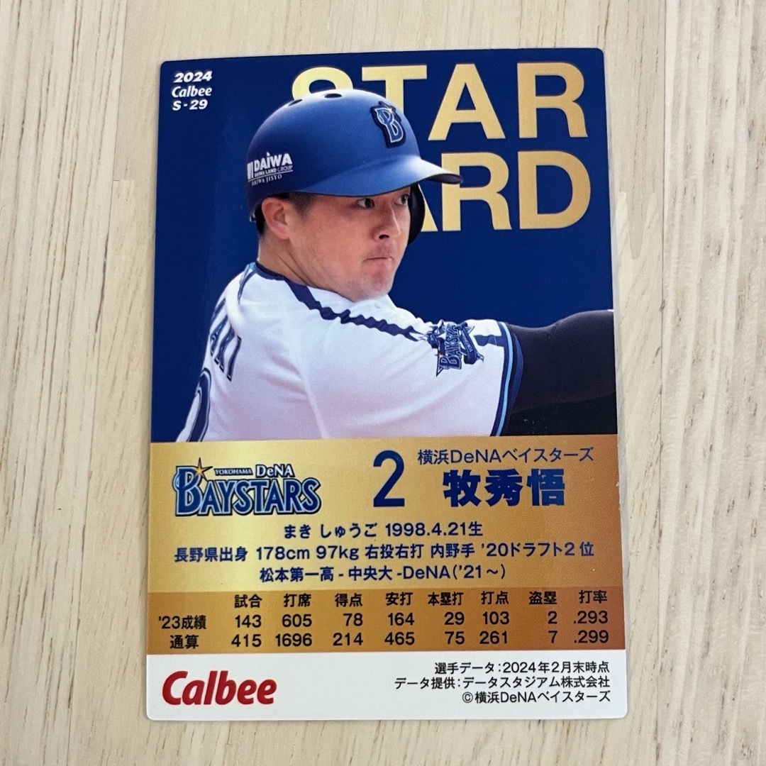 横浜DeNAベイスターズ - 【激レア】プロ野球チップス2024年第2弾 横浜DeNAベイスターズ - 【激レア】プロ野球チップス2024年第2弾