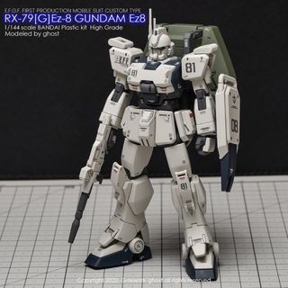 HGUC 1/144 第08MS小隊 ガンダムEz8専用水転写式デカール(模型/プラモデル)