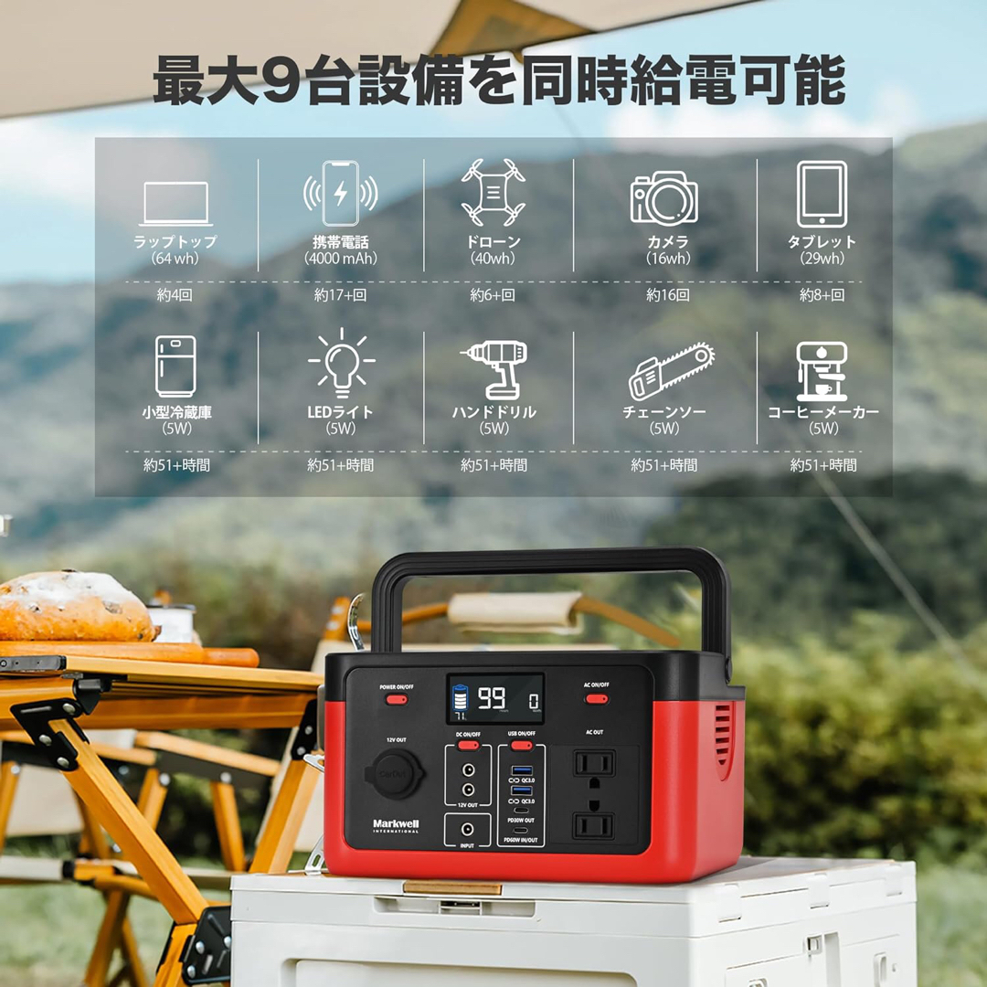 ポータブル電源 リン酸鉄300w新品地震防災 停電用 防災関連グッズ ポータブル電源 リン酸鉄300w新品地震防災 停電用 防災関連グッズ