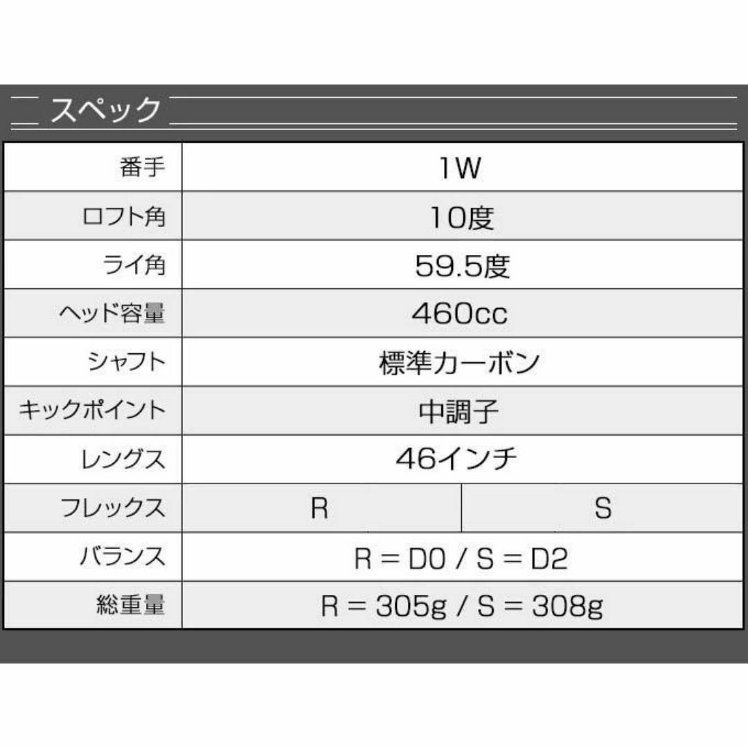 WORKS Golf - レフティ【新品】適合最強反発力 ダイナミクス
