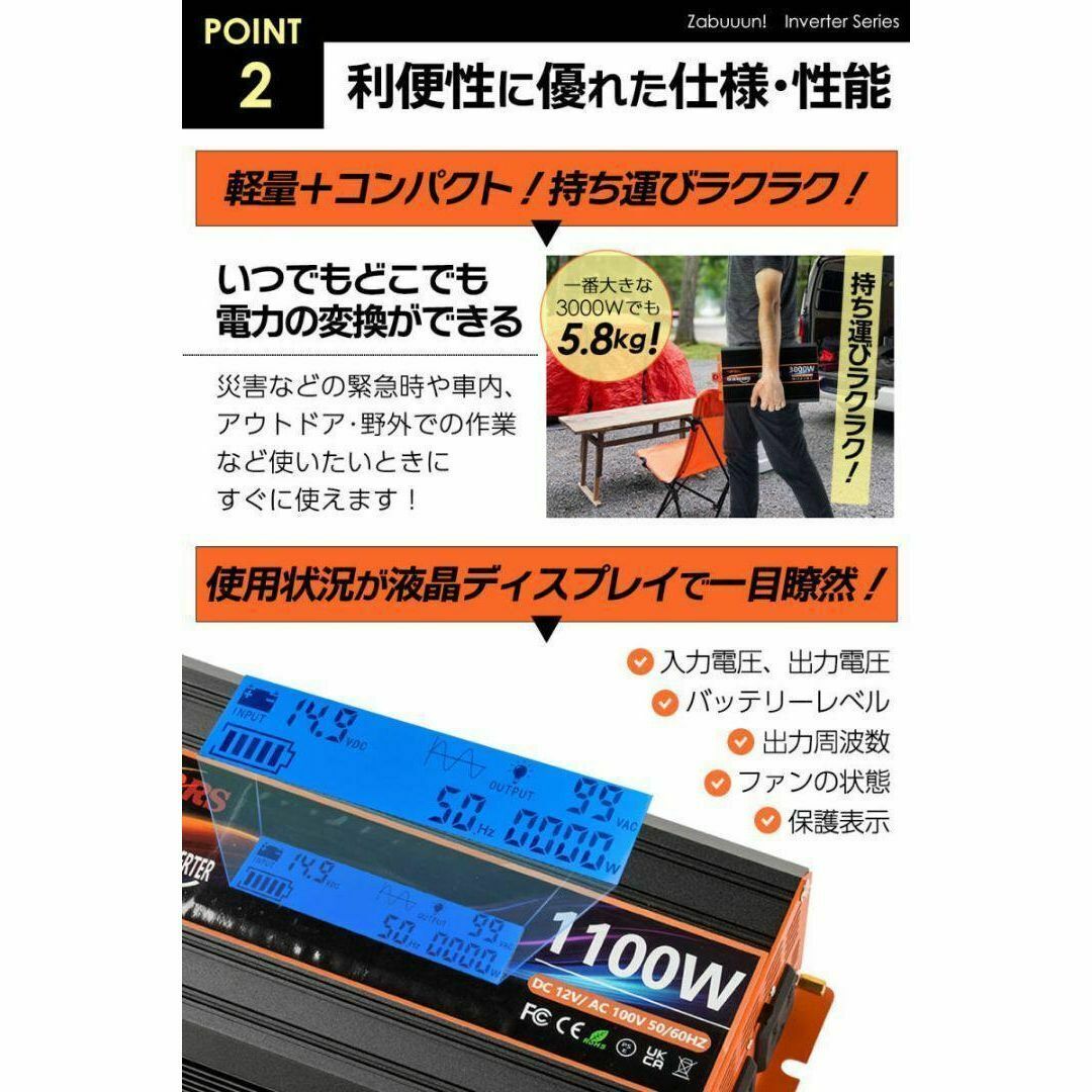 正弦波 インバーター 1100W コンセント USBポート Type-c2217 正弦波 インバーター 1100W コンセント USBポート Type-c2217