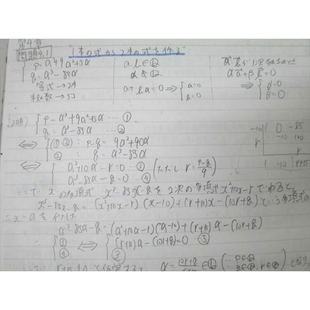 東進 数学の真髄 東京大学 東大実践演習編 解析数学/図形問題 東進 数学の真髄 東京大学 東大実践演習編 解析数学/図形問題