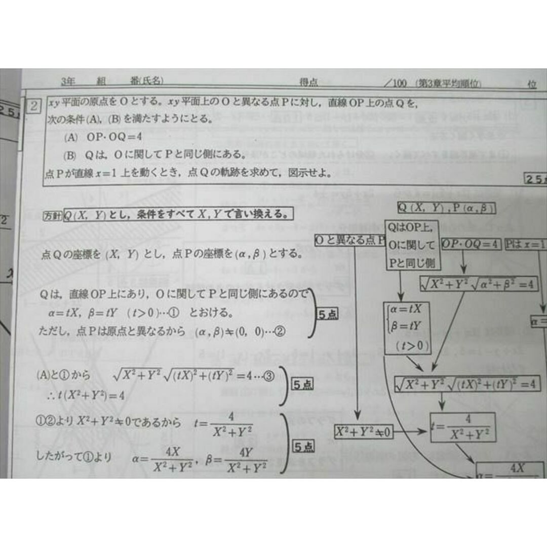 洛南高校 空パラダイム 高1〜3 数学 授業プリント大量セット 洛南高校 空パラダイム 高1〜3 数学 授業プリント大量セット