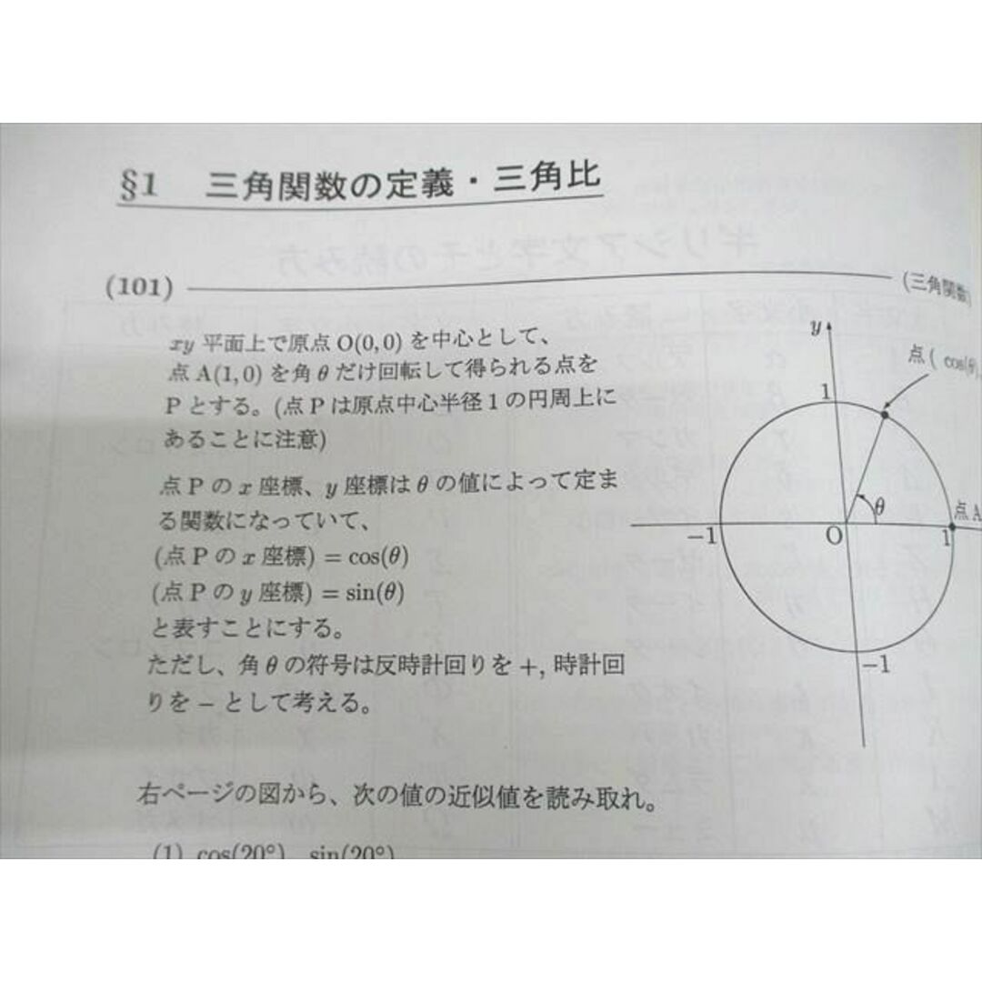 SEG (科学的教育グループ) 高1数学RSクラス 微分入門/平面/空間 SEG (科学的教育グループ) 高1数学RSクラス 微分入門/平面/空間