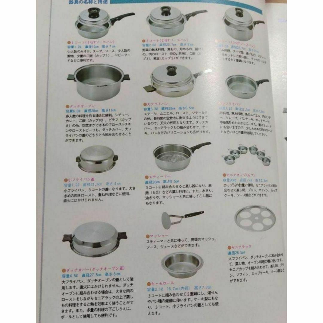 専用新品 インコア INKOR 難けれ ダッチオーブン ウィスコ 専用新品 インコア INKOR 難けれ ダッチオーブン ウィスコ