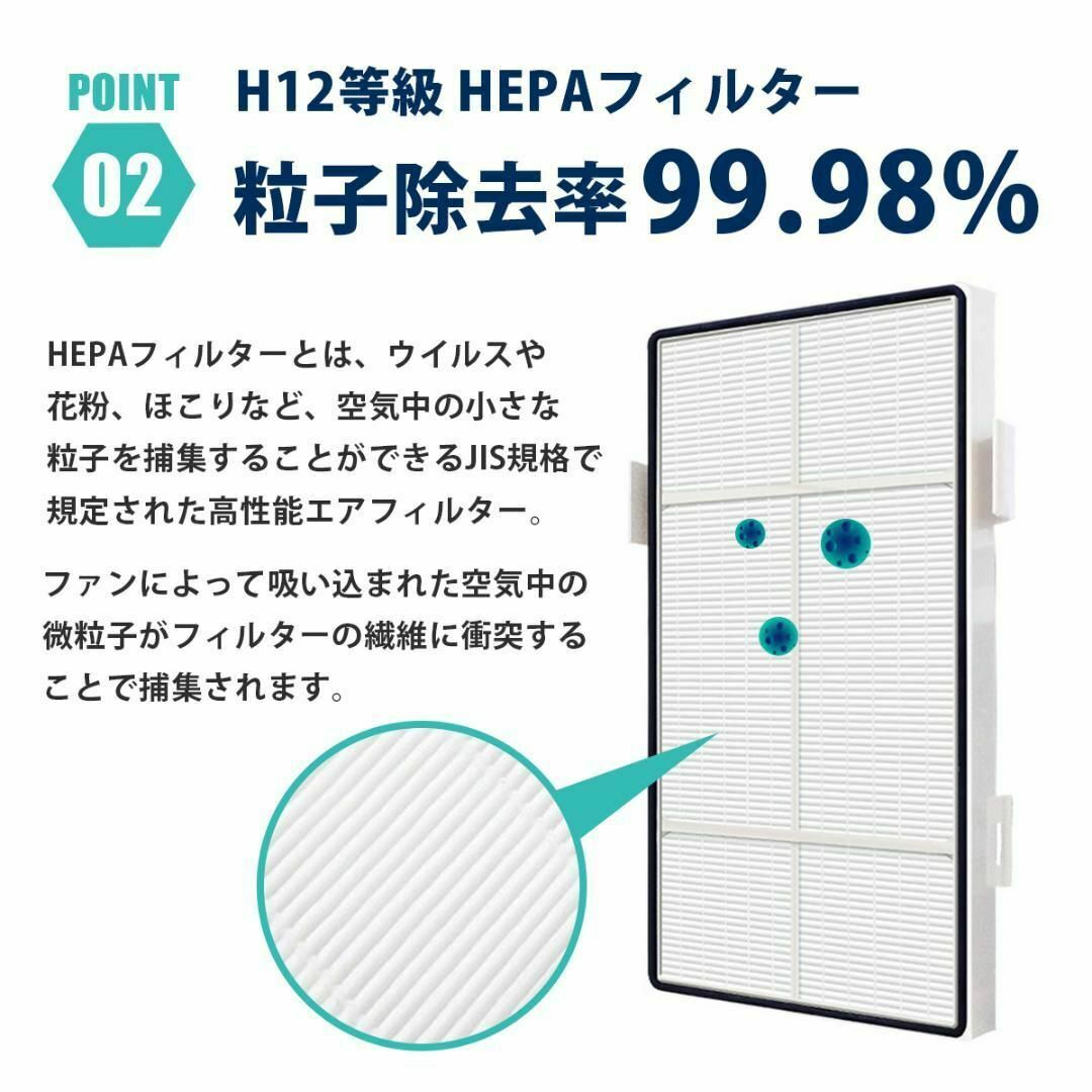 2セットAmway アムウェイ アトモスフィア 寄りかかれ 空気清浄機 2セットAmway アムウェイ アトモスフィア 寄りかかれ 空気清浄機