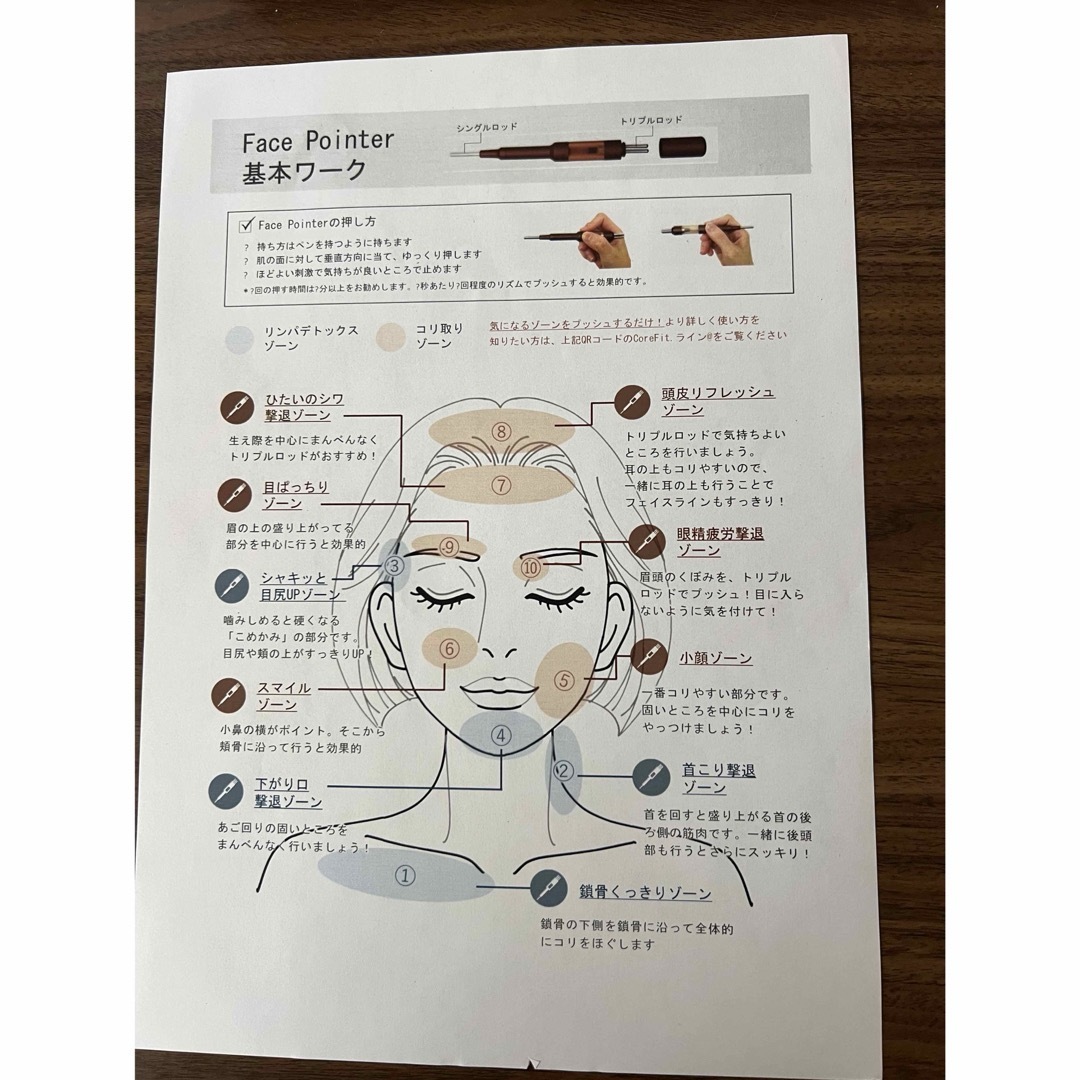 限定値下げ新品未使用正規品❗️大人気のCORE FIT Face-Pointer 限定値下げ新品未使用正規品❗️大人気のCORE FIT Face-Pointer