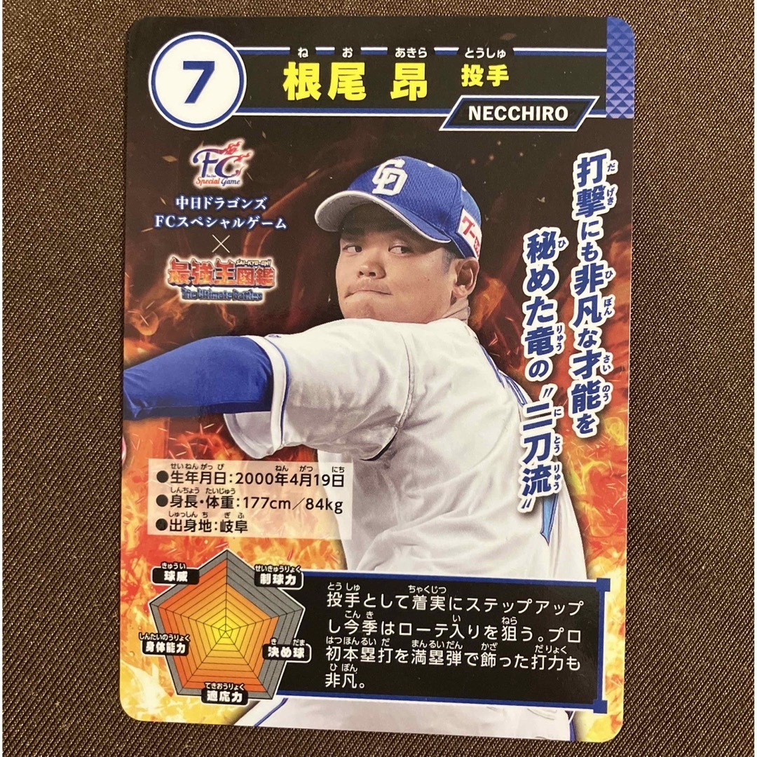 新背番号 中日ドラゴンズ 根尾昂 #30 しから 直筆サイン ボール 新背番号 中日ドラゴンズ 根尾昂 #30 しから 直筆サイン ボール