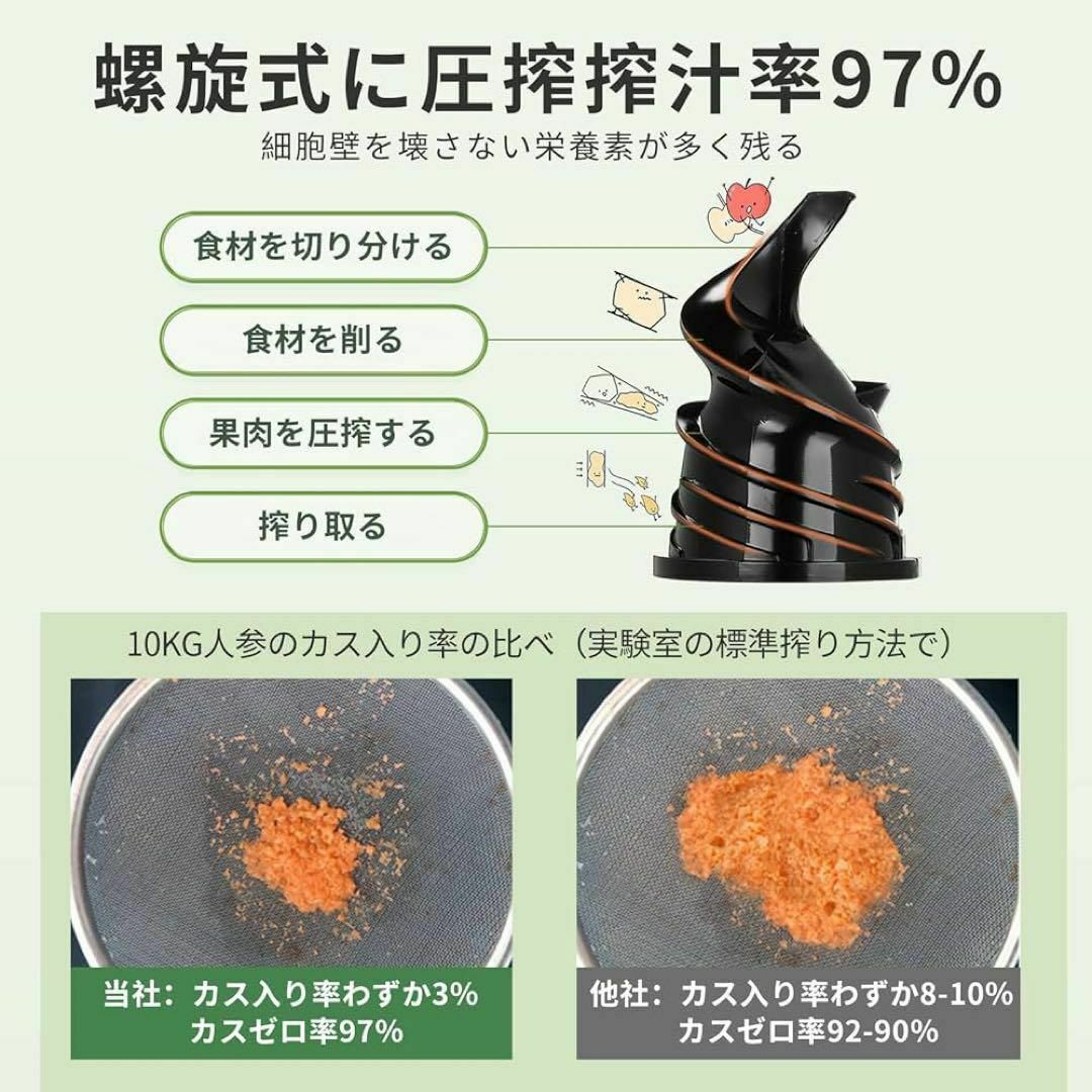 スロージューサー 搾りカス分離 低速回転 ジューサー 小型 ミキサー スロージューサー 搾りカス分離 低速回転 ジューサー 小型 ミキサー