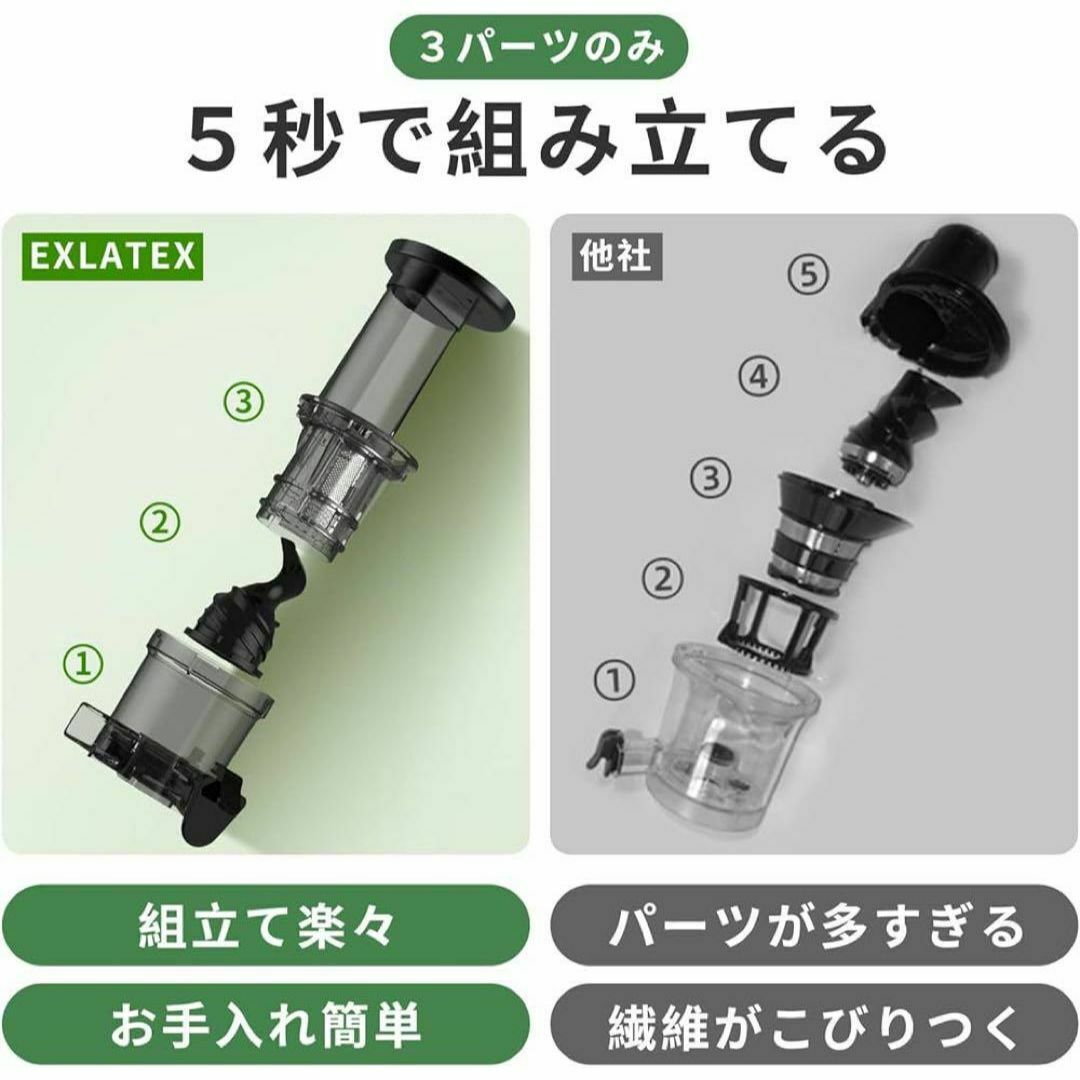 スロージューサー 搾りカス分離 低速回転 ジューサー 小型 ミキサー スロージューサー 搾りカス分離 低速回転 ジューサー 小型 ミキサー