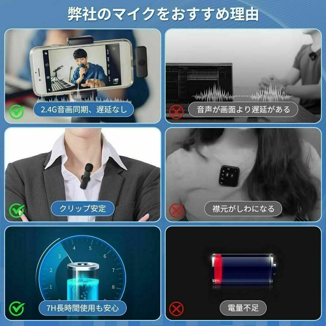 ワイヤレスマイク iphone ピンマイク 360°集音 自動ペアリング 10個 ワイヤレスマイク iphone ピンマイク 360°集音 自動ペアリング 10個