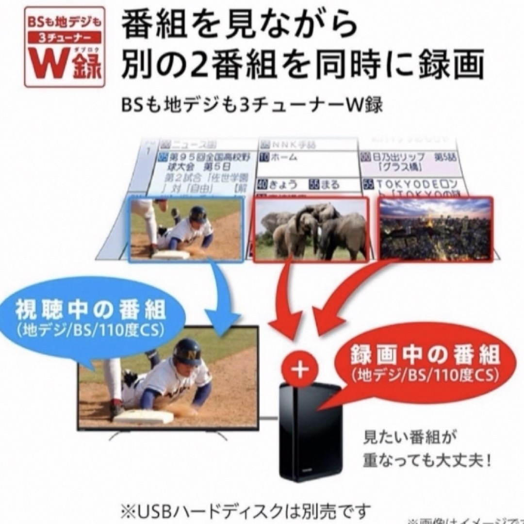 TOSHIBA REGZA 32v31 2018年製 32インチ テレビ HDD テレビ TOSHIBA REGZA 32v31 2018年製 32インチ テレビ HDD テレビ