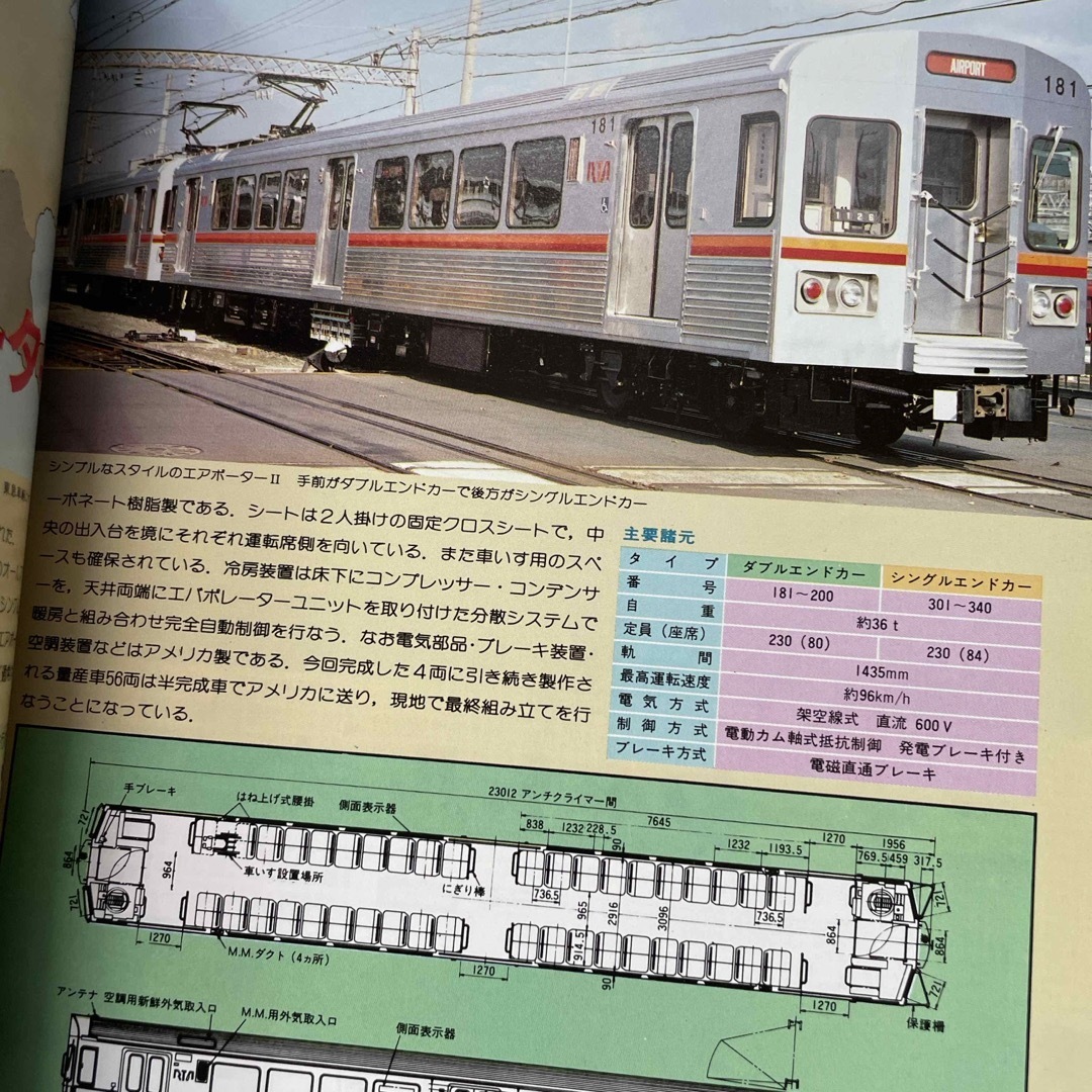 鉄道ファン3 1984年の通販 by 3kidsmama.'s shop｜ラクマ