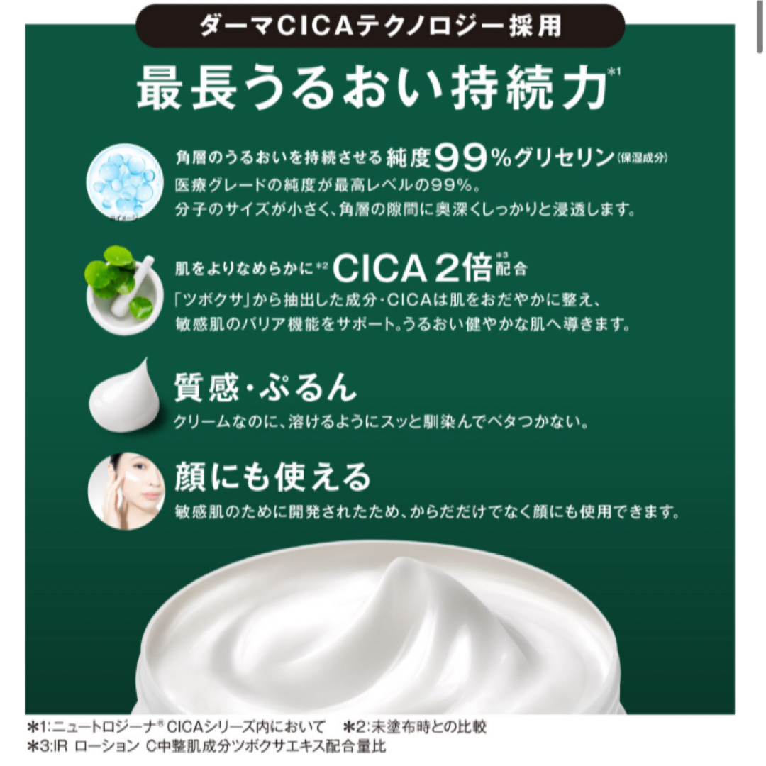 Neutrogena - ニュートロジーナ インテンスリペア CICA 高保湿 Neutrogena - ニュートロジーナ インテンスリペア CICA 高保湿