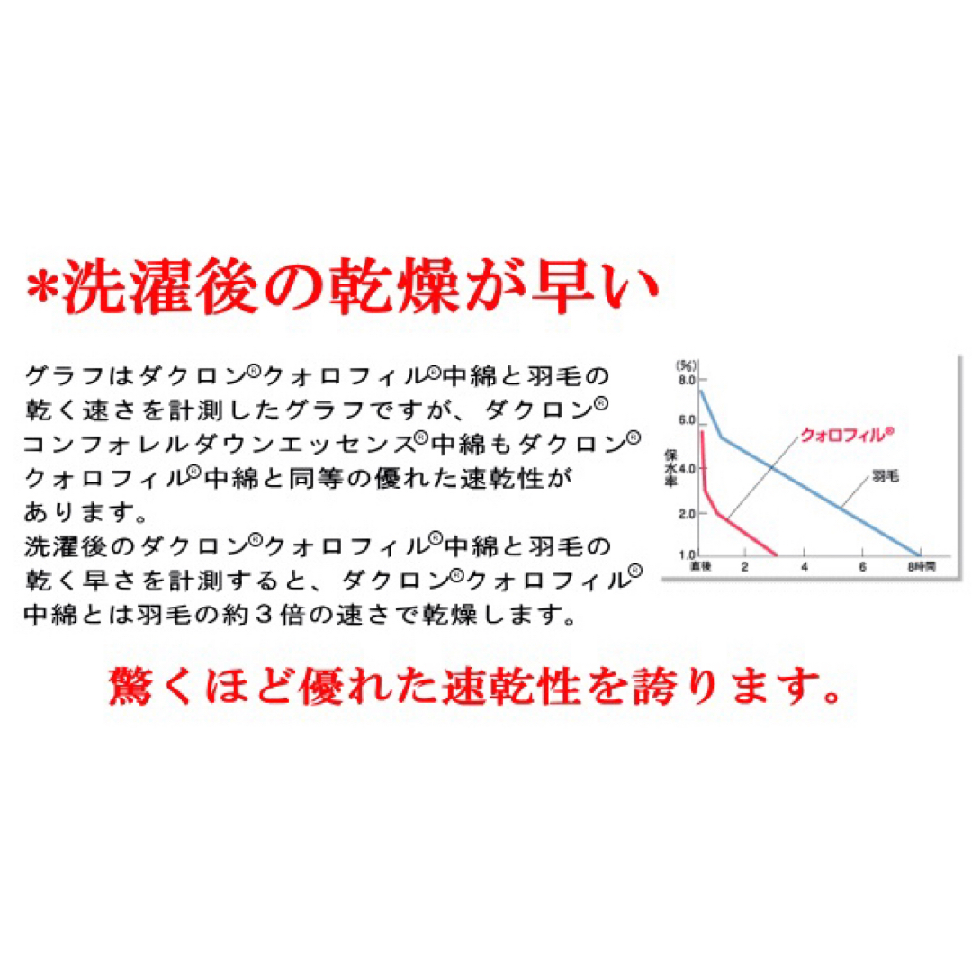 掛け布団 キング ダクロン インビスタ社 掛布団 増量 日本製 掛け布団 キング ダクロン インビスタ社 掛布団 増量 日本製