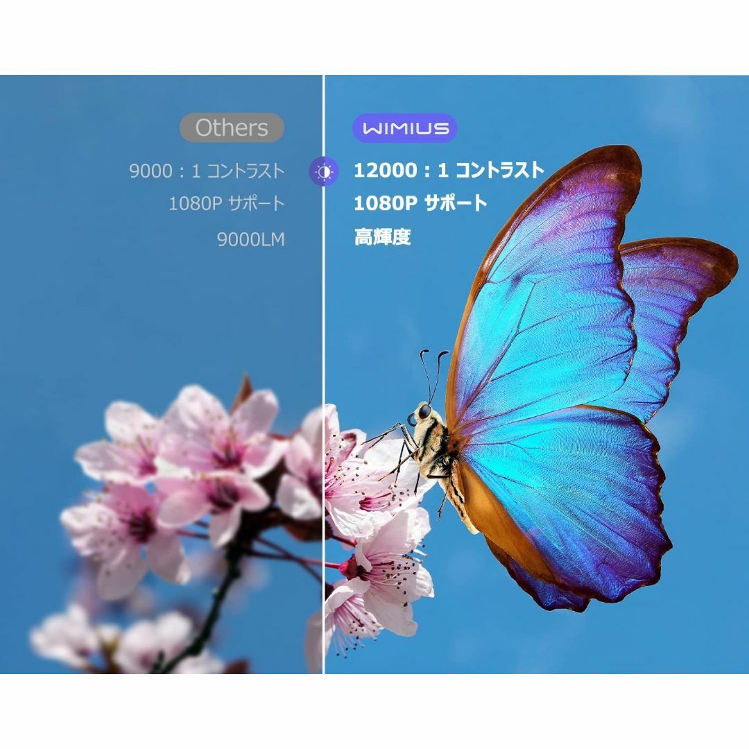 新品 WiMiUSプロジェクター小型モバイルプロジェクター15000LM 新品 WiMiUSプロジェクター小型モバイルプロジェクター15000LM