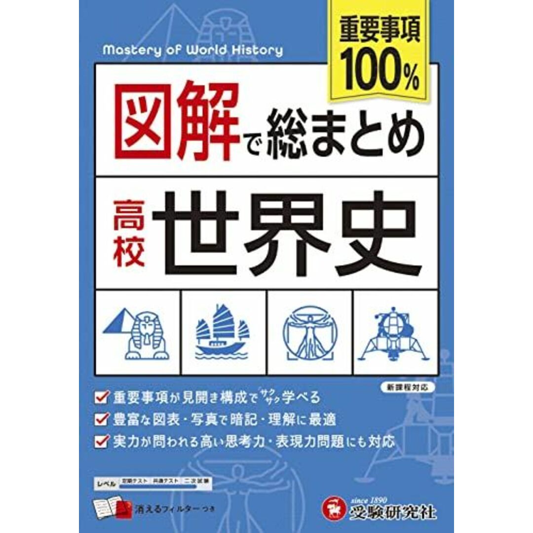 高校 図解で総まとめ 世界史 (高校/重要事項100%) エンタメ/ホビーの本(語学/参考書)の商品写真