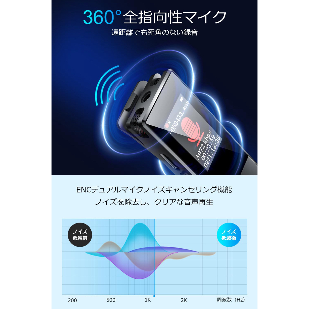 ボイスレコーダー 小型 【64GB大容量&3072kbps音質】 IC ボイスレコーダー 小型 【64GB大容量&3072kbps音質】 IC