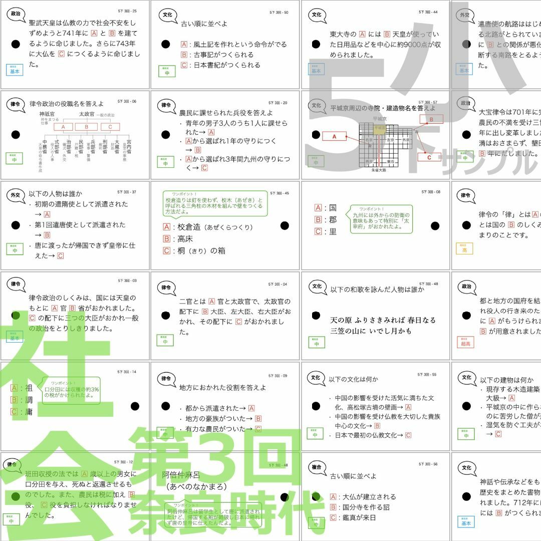 中学受験 暗記カード 【5年下 社会 歴史 1-9回 セット】予習シリーズ