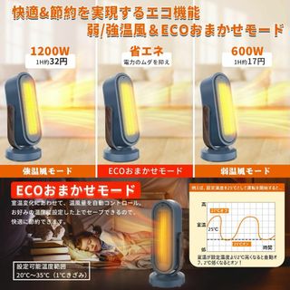 新品 EXTEDRGセラミックヒーター【ECO電気代節約&3D自動首振り＆チャイ(ファンヒーター)