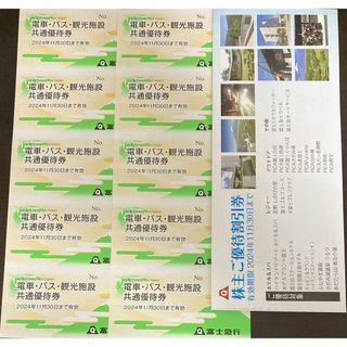 富士急行  株主優待券(遊園地/テーマパーク)