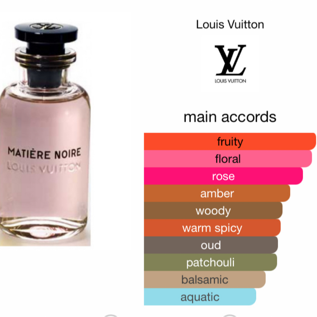 ルイヴィトン 香水/マティエール•ノワール LOUIS VUITTON ルイヴィトン