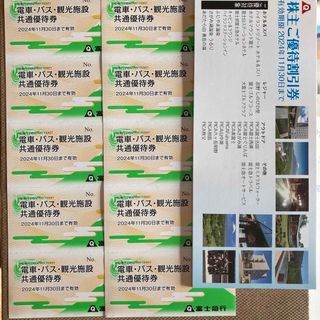 富士急行　株主優待　2セット　速達利用(遊園地/テーマパーク)