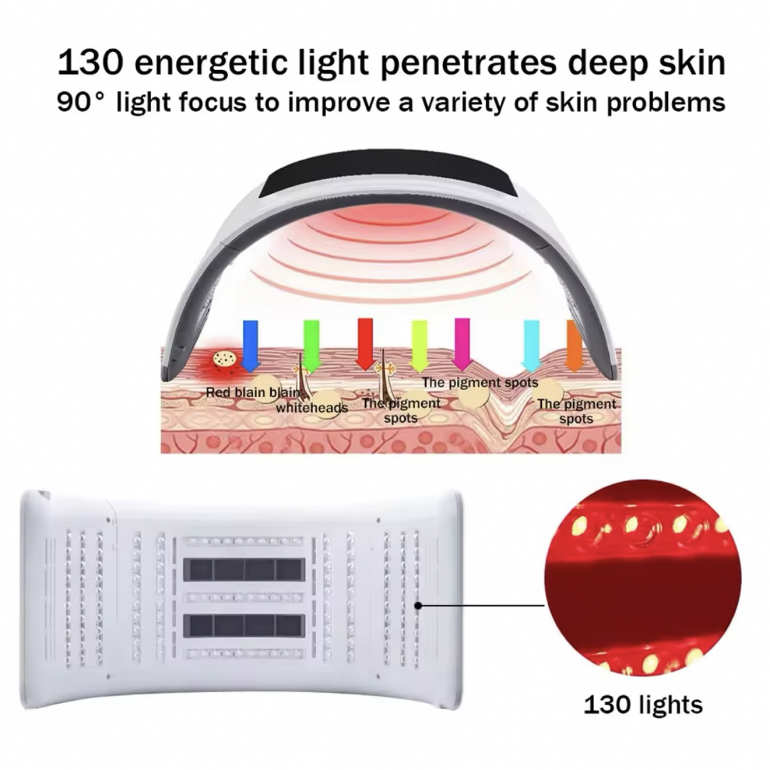 サロン用ホームケア7カラーLEDライトセラピーマシン サロン用ホームケア7カラーLEDライトセラピーマシン