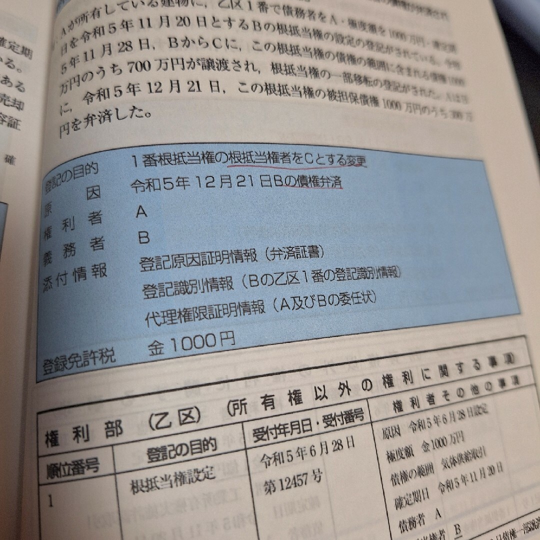 司法書士試験 リアリスティックひな形集(不動産登記法・商業登記 司法書士試験 リアリスティックひな形集(不動産登記法・商業登記