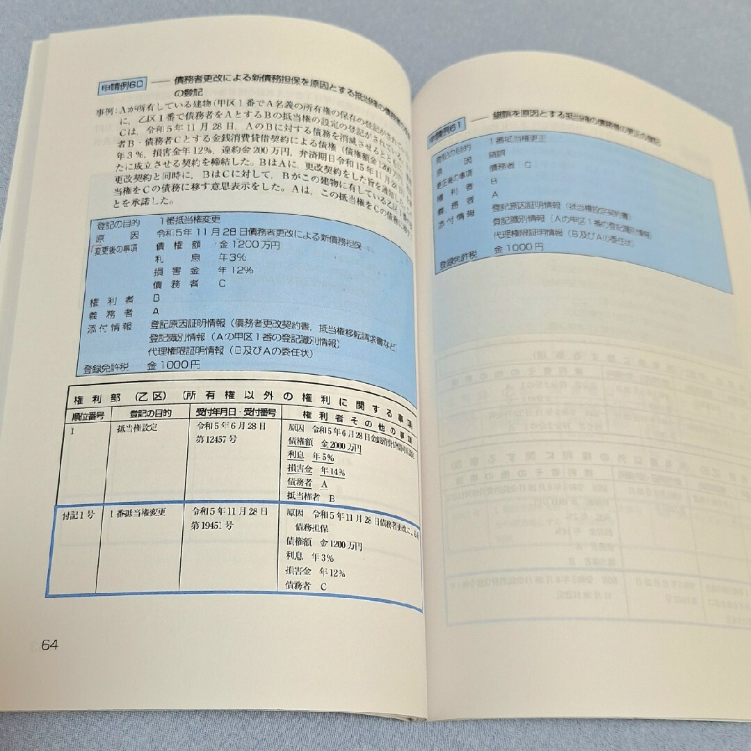 司法書士試験 リアリスティックひな形集(不動産登記法・商業登記 司法書士試験 リアリスティックひな形集(不動産登記法・商業登記