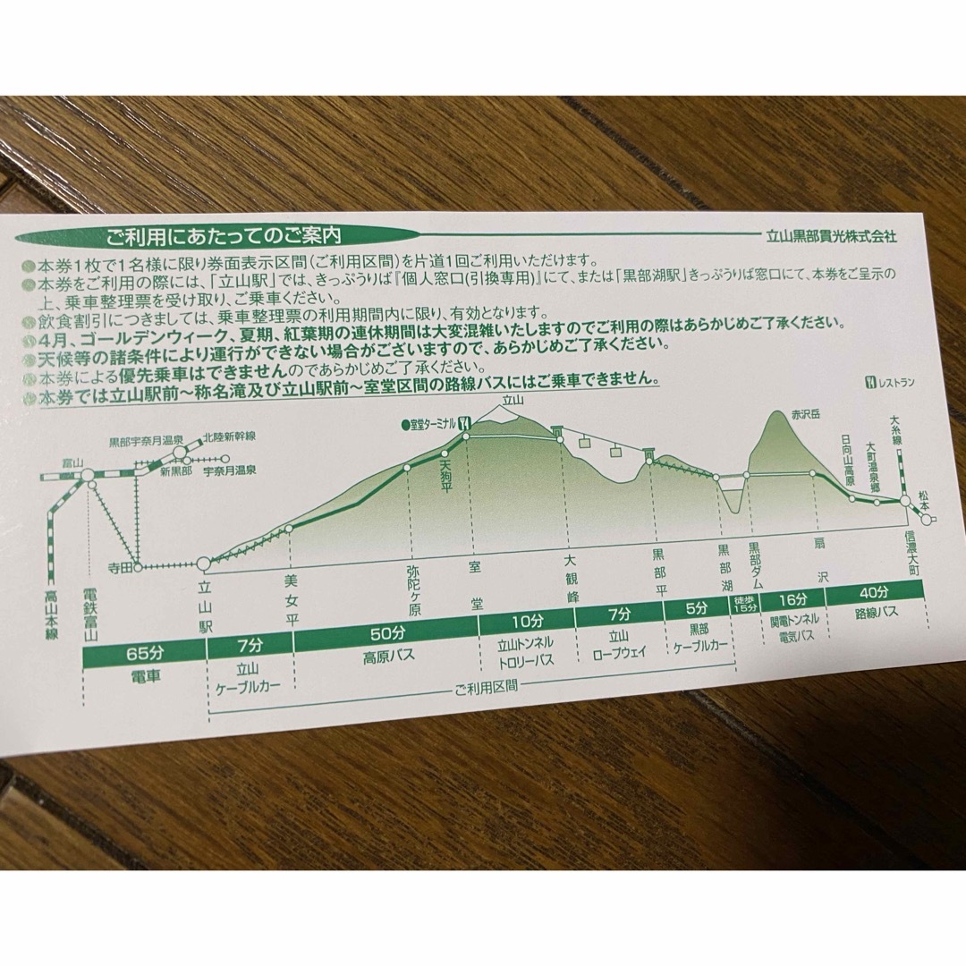 立山黒部アルペンルート優待券 立山黒部アルペンルート優待券