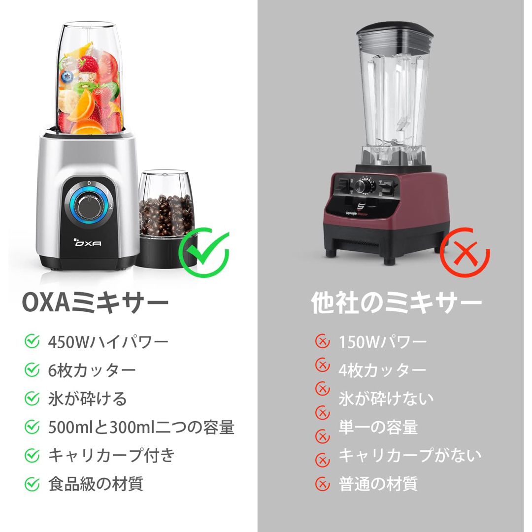 ジューサー ミキサー スムージー 一台多役 三つボトル の通販 by ジューサー ミキサー スムージー 一台多役 三つボトル の通販 by