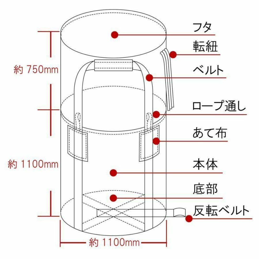 フレコンバック トン袋 20枚 フレコンバッグ 土のう袋 コンテナ フレコンバック トン袋 20枚 フレコンバッグ 土のう袋 コンテナ