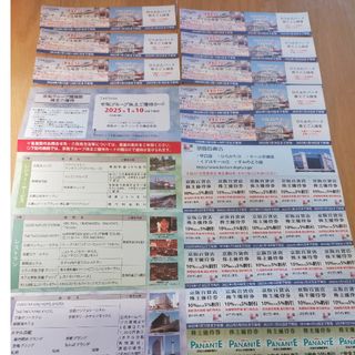 ☆安心の匿名配送☆ひらパー入園券8枚(遊園地/テーマパーク)