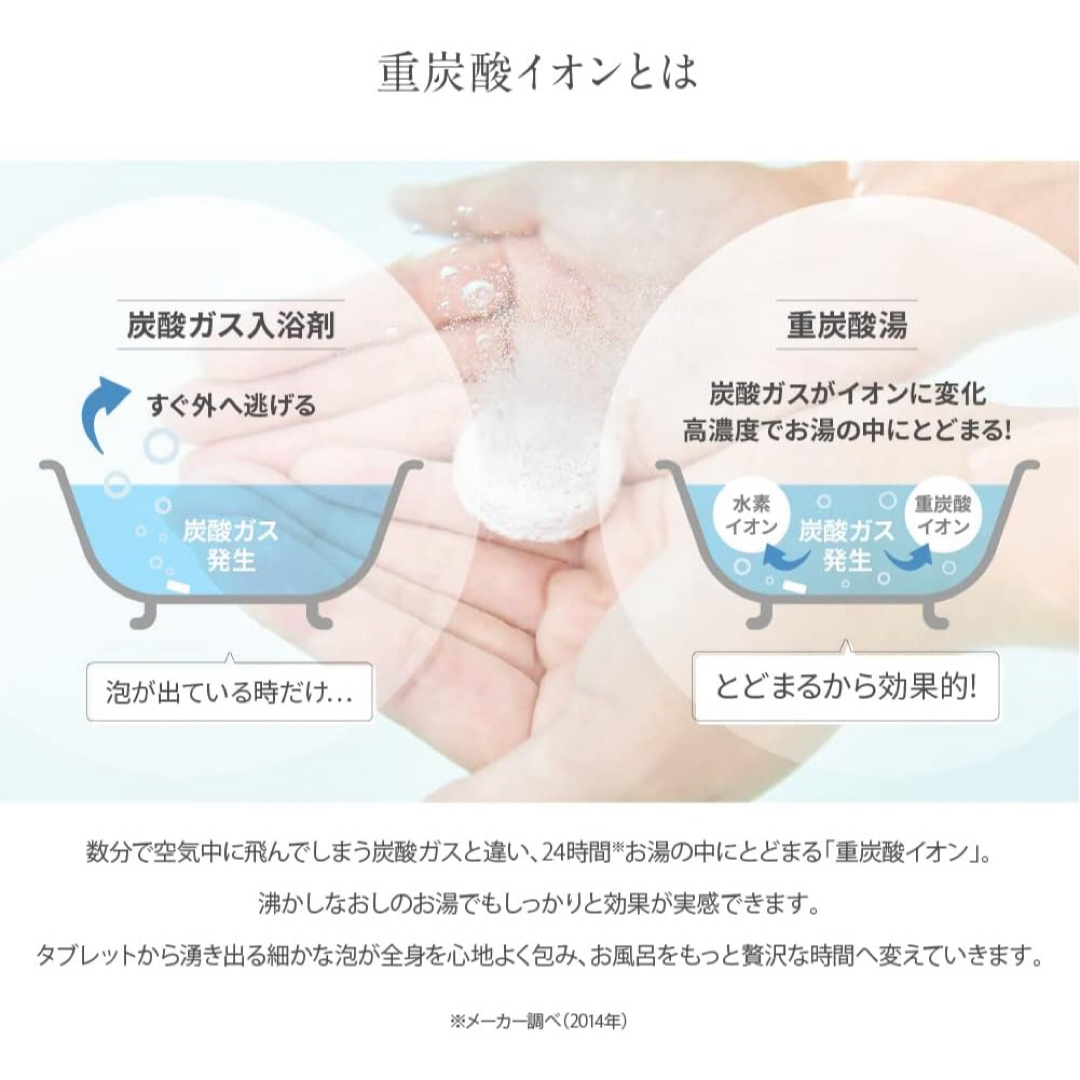 ホットバブルプロ90錠