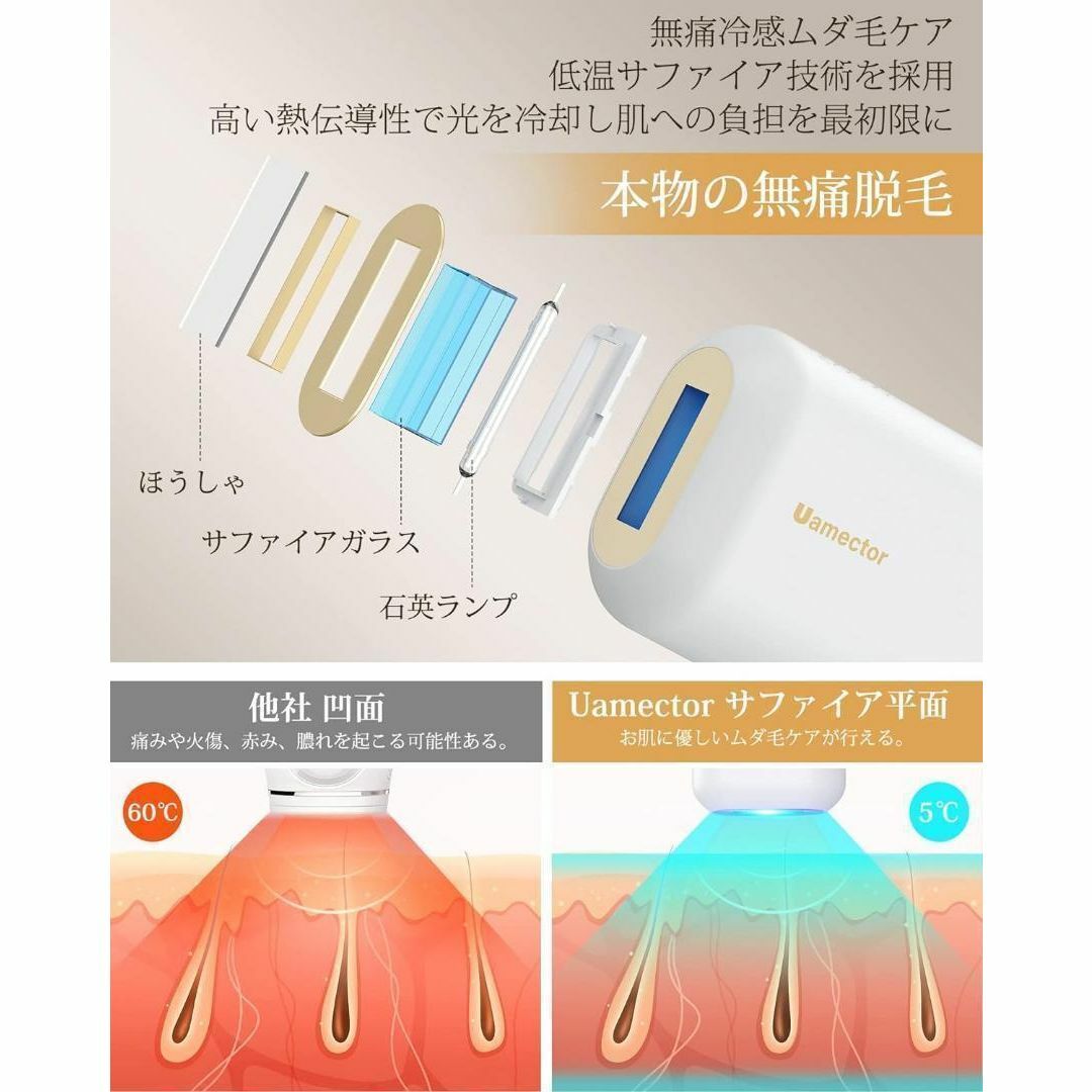 男女兼用 VIO対応 脱毛器 低温サファイア冷却 速い 痛くない 軽量 