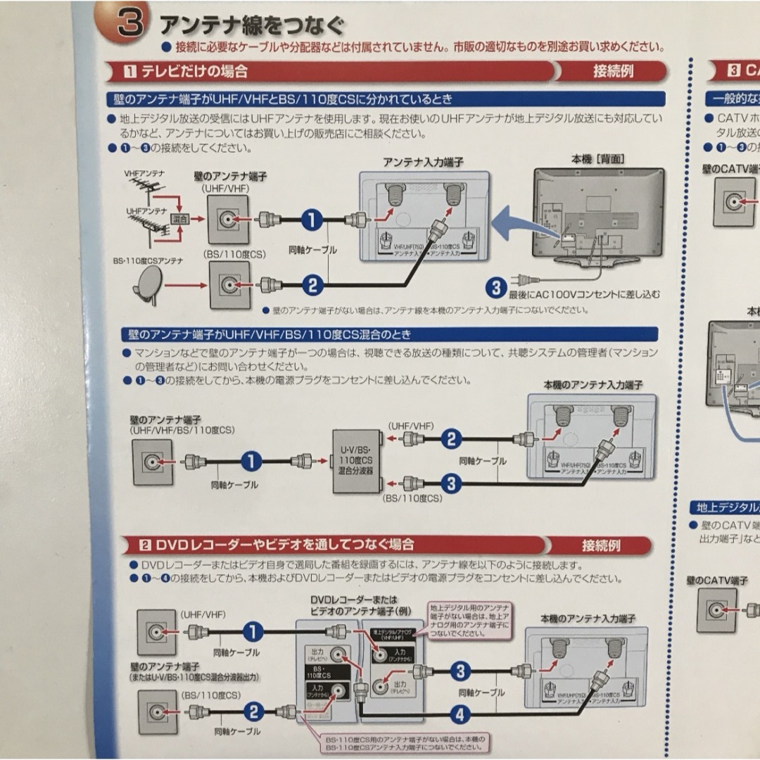 3メートル　白／ホワイト　アンテナケーブル テレビ線　映像用ケーブル 同軸線3m スマホ/家電/カメラのテレビ/映像機器(映像用ケーブル)の商品写真