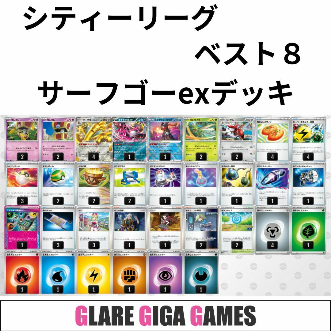 サーフゴーexデッキ(シティーリーグ ベスト8・エネルギー転送 サーフゴーexデッキ(シティーリーグ ベスト8・エネルギー転送