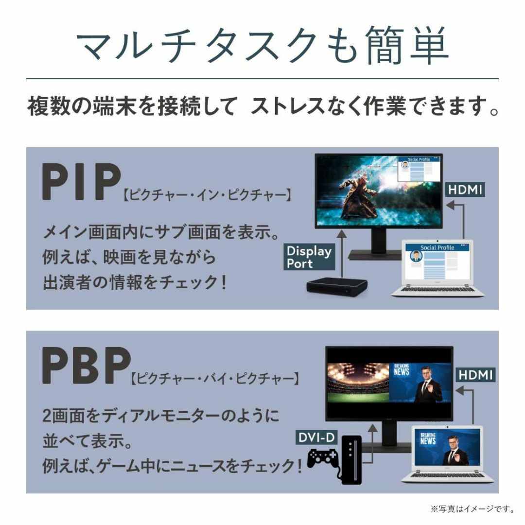 日本エイサー Acer モニター OmegaLine EB321HQUDbmidの通販 by 日本エイサー Acer モニター OmegaLine EB321HQUDbmidの通販 by