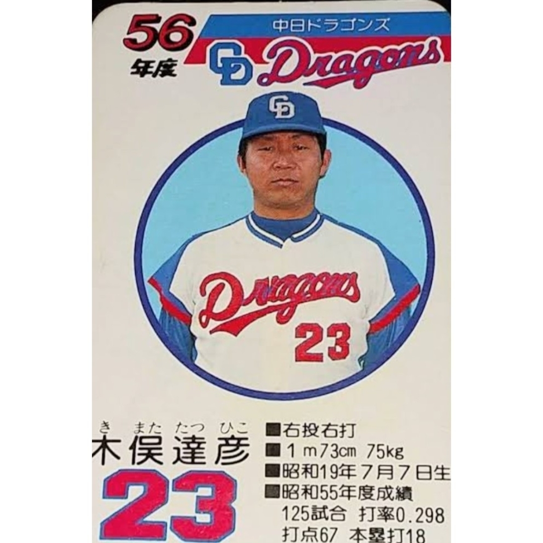 中日ドラゴンズ - 【限定 3選手サイン 完売】中日 ドラゴンズ 中日ドラゴンズ - 【限定 3選手サイン 完売】中日 ドラゴンズ