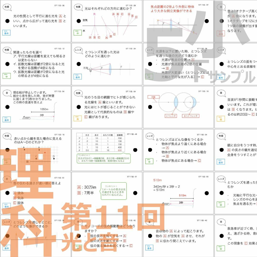 中学受験 暗記カード【5年下 社会・理科11-18回】 予習シリーズ 中学受験 暗記カード【5年下 社会・理科11-18回】 予習シリーズ