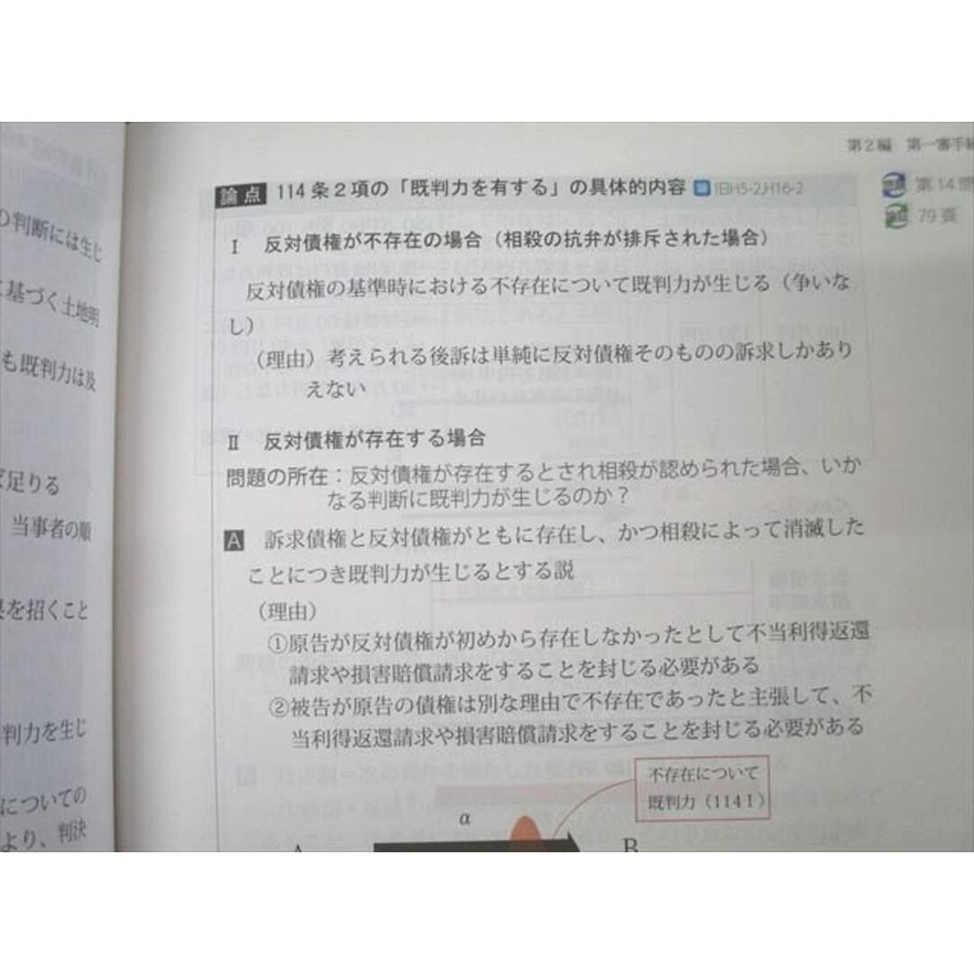 XK25-087 アガルートアカデミー 司法試験 総合講義 民事訴訟法 XK25-087 アガルートアカデミー 司法試験 総合講義 民事訴訟法