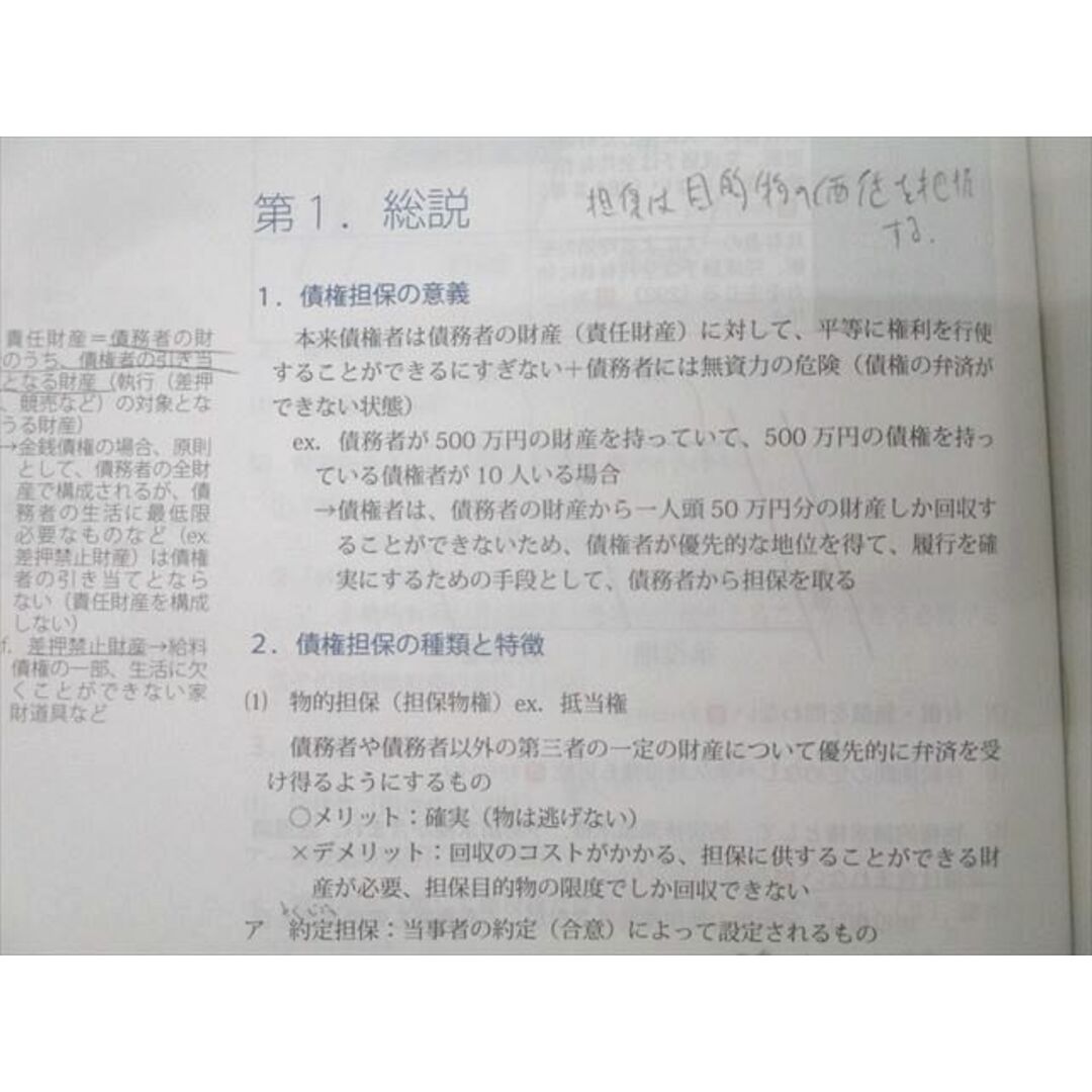 最上の品質な XK25-081 2025年 民法 総合講義 司法試験 アガルートアカデミー 司法試験