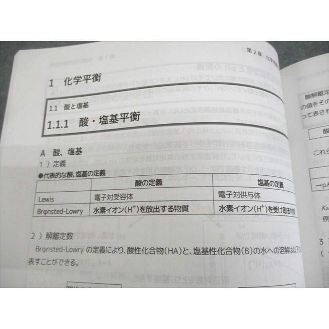 最新最全の XK12-043 要点 薬剤師国家試験対策 第109回 薬学ゼミナール 医療関連資格