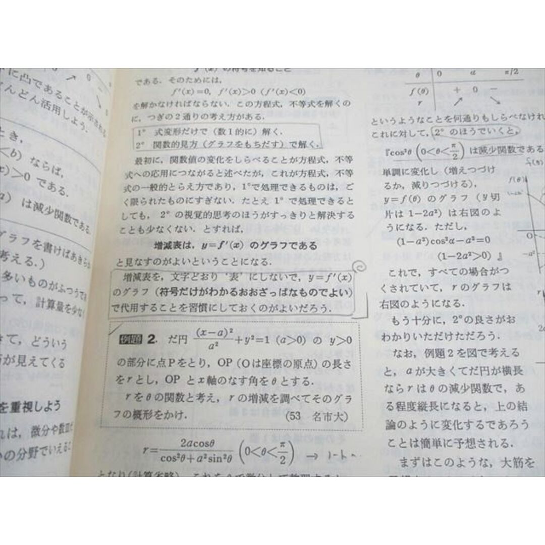 【上品】 XK10-186 昭和58(1983)年6月号臨時増刊 大学への数学 東京出版 数学