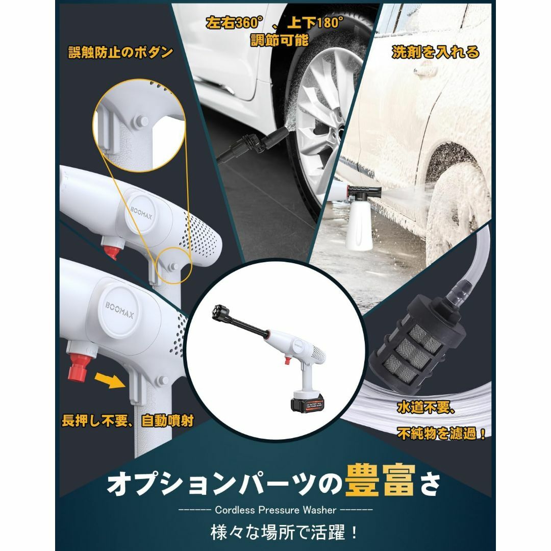 Amazon | zepan 高圧洗浄機 コードレス 充電式 洗車機 高圧 洗浄